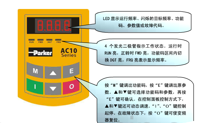派克變頻器如何調(diào)試？變頻器的空載通電驗及電機空載運行？